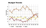 Capital Spending Survey: Cautious Optimism
