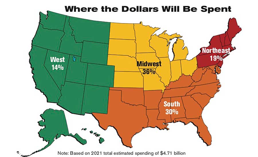 Where the Dollars Will Be Spent