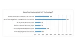 Assemblers See Promise—and Challenges—in IIoT