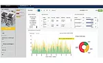 Updating Legacy Equipment for Industry 4.0