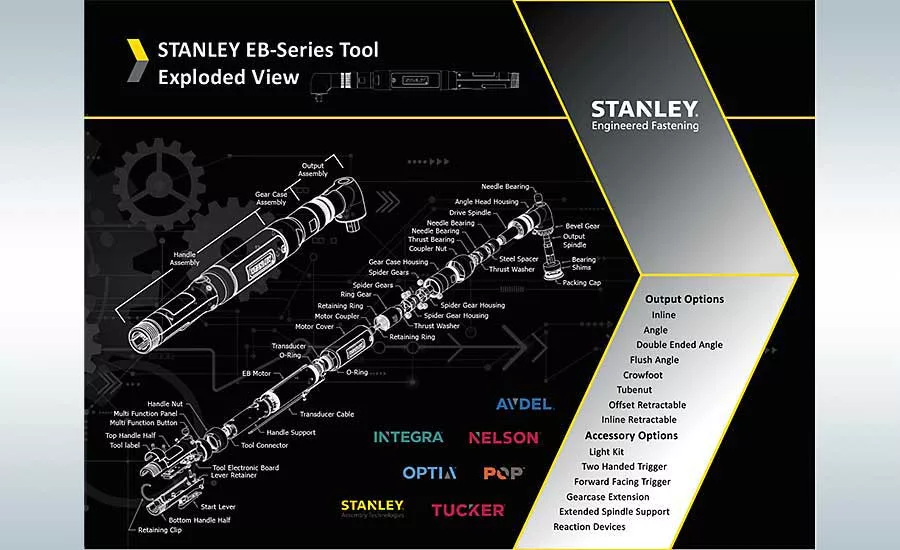 STANLEY