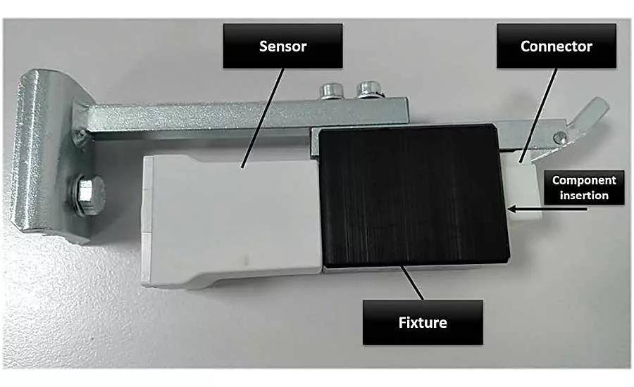 Monitoring Activity During Wire Harness Assembly