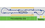 Monitoring Activity During Wire Harness Assembly