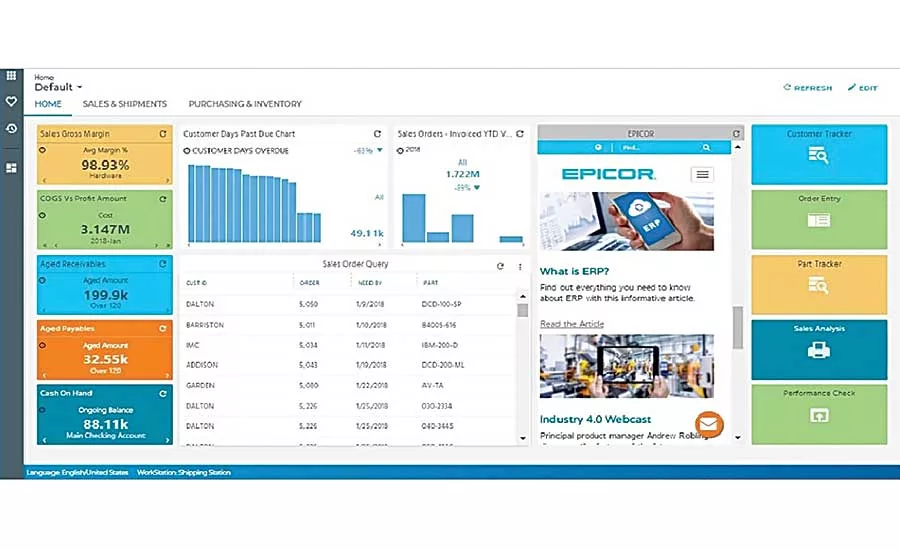 ERP Software a Growth Anchor for Fabrication-Assembly Shop