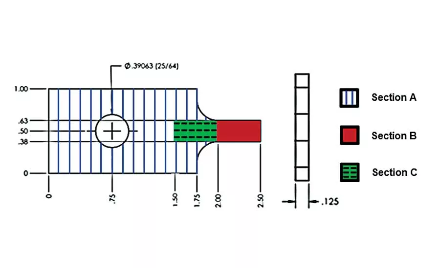 Carbonic Cleaning for Adhesive Bonding