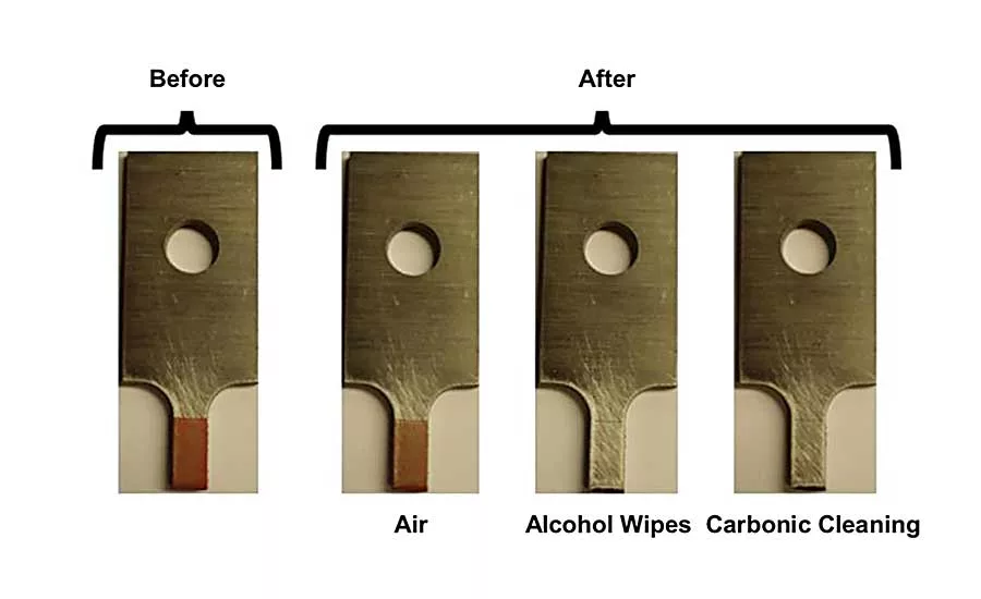 Carbonic Cleaning for Adhesive Bonding