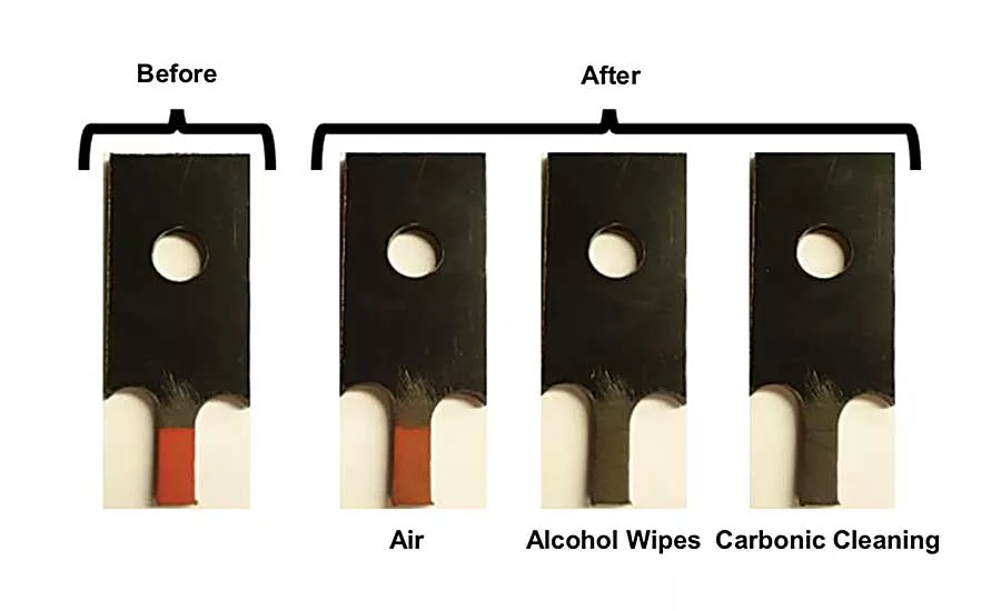 Carbonic Cleaning for Adhesive Bonding