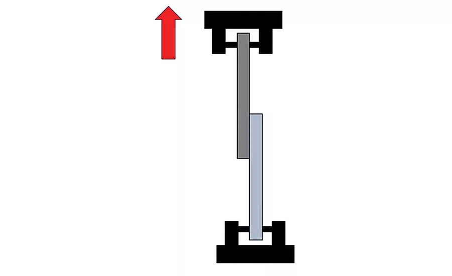 Carbonic Cleaning for Adhesive Bonding