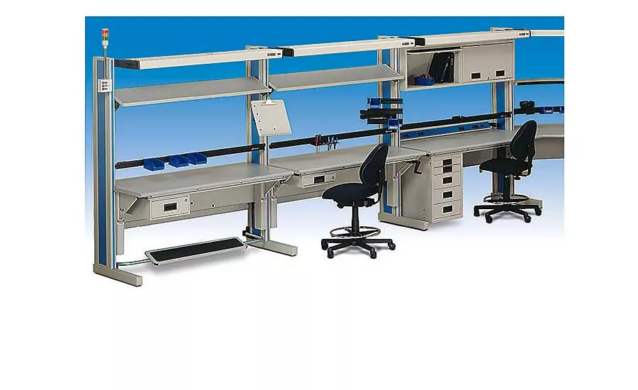 Success With Workstations