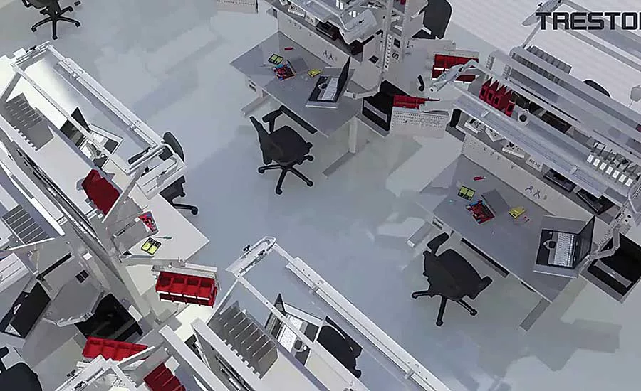 Success With Workstations