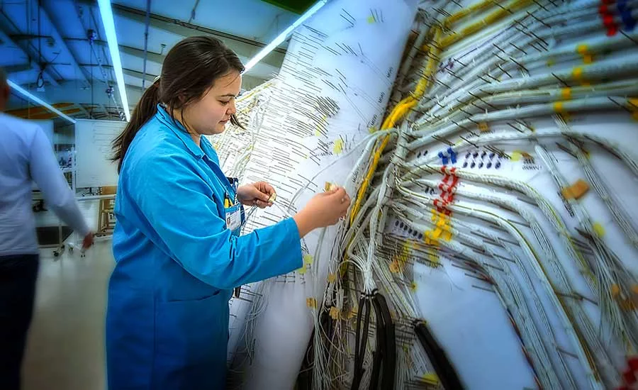 The Ergonomics of Wire Harness Assembly