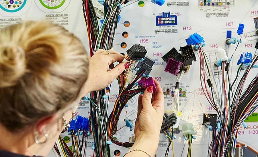 The Ergonomics of Wire Harness Assembly