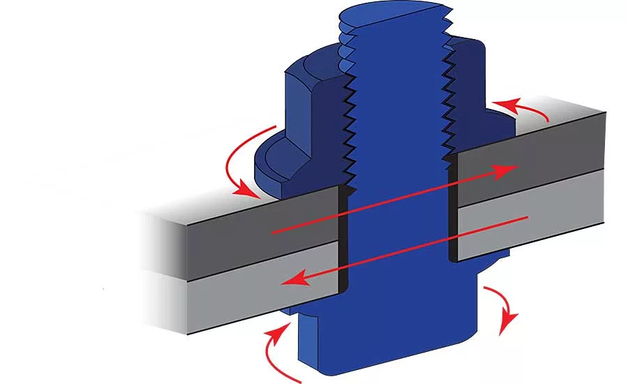 Simple Test Determines Cause of Loose Fasteners
