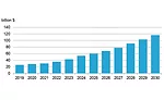 Tipping point?