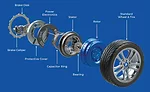 Accelerating electric drive