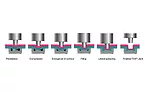 Clinching for Electrical Assemblies