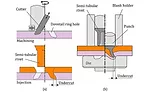 Injection Lap Riveting