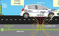 Engineers Race to Develop Wireless Charging Technology