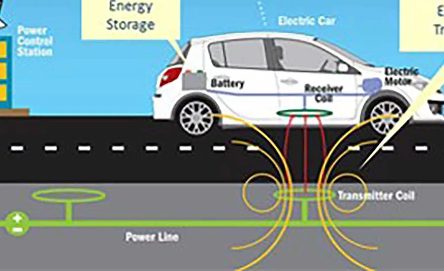 Engineers Race to Develop Wireless Charging Technology