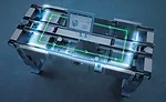 What’s New With Conveyors