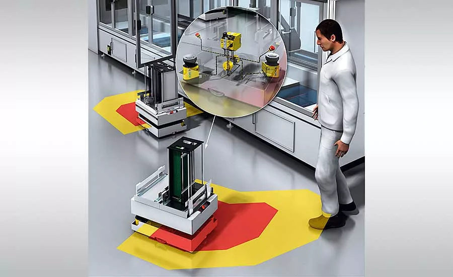 Sensors for Working Safely With Robots