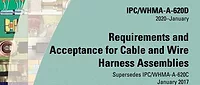 IPC-WHMA-A-620 Gets an Update IPC-WHMA-A-620 Gets an Update