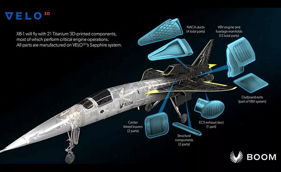 Additive Manufacturing Helps Boom Supersonic Produce Complex Parts