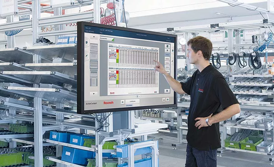 Creating a Factory of the Future in Aerospace