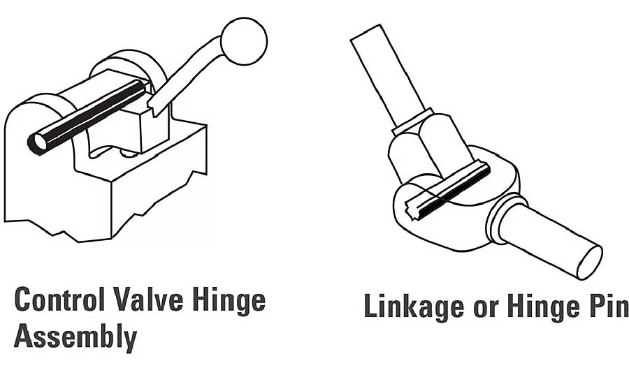 Assembly Presses: Pins and Dowels