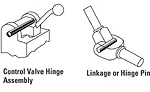 Assembly Presses: Pins and Dowels