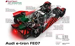 EV Racing Revs Up