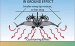 Nature Inspires Wing-in-Ground-Effect Aircraft