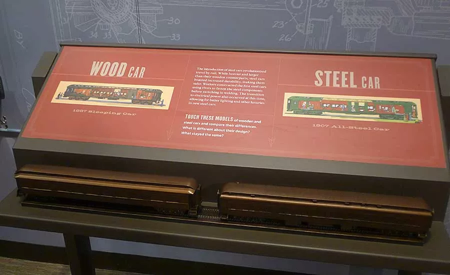 Manufacturing History Comes Alive in Pullman