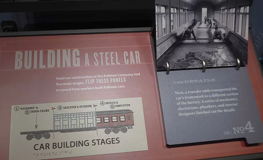 Manufacturing History Comes Alive in Pullman