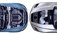 Testing EV Components