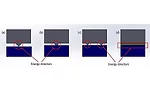 Ultrasonic Welding of Thermoplastic Composites