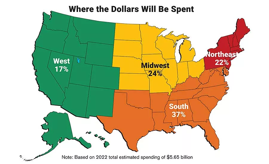 Capital Spending Survey: Assemblers Gear Up for Recovery