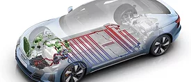 Controlling Heat Build Up in EVs