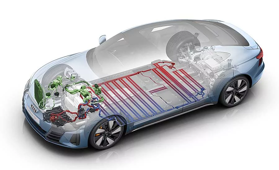 Controlling Heat Build Up in EVs