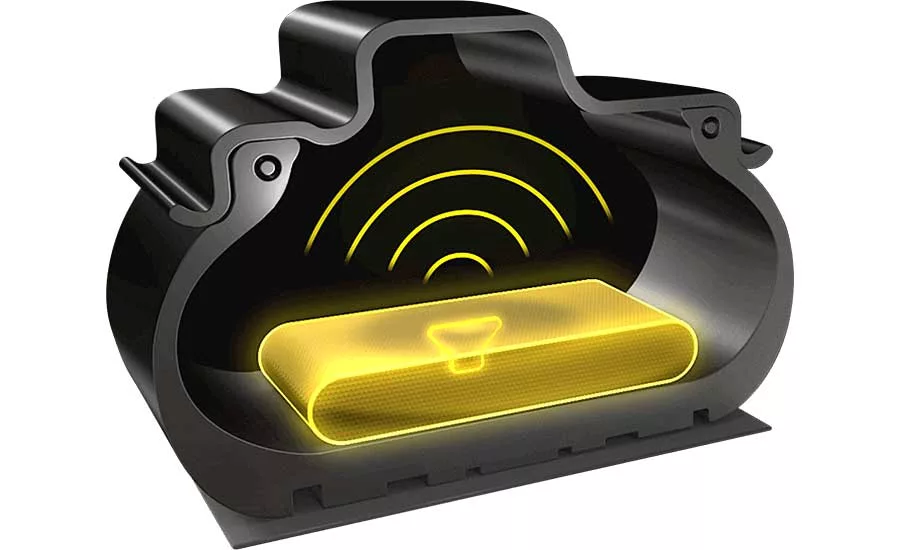 AV/EV Tire Trends
