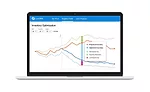 Meeting the Challenge of Implementing AI