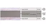 Spot Welding Metal-Plastic Composites