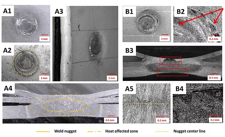Spot Welding Metal-Plastic Composites