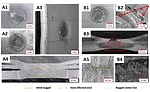 Spot Welding Metal-Plastic Composites