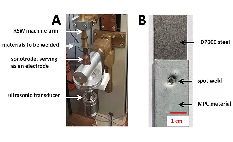 Spot Welding Metal-Plastic Composites