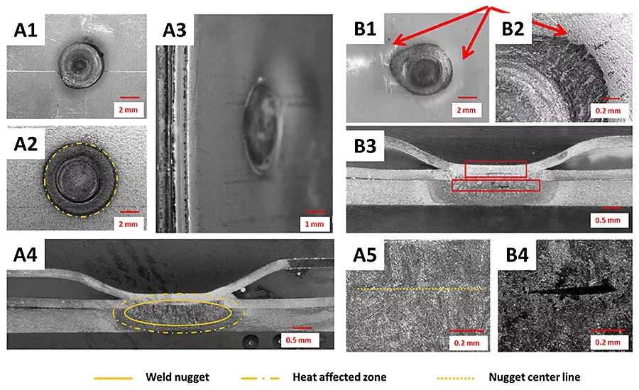 Spot Welding Metal-Plastic Composites