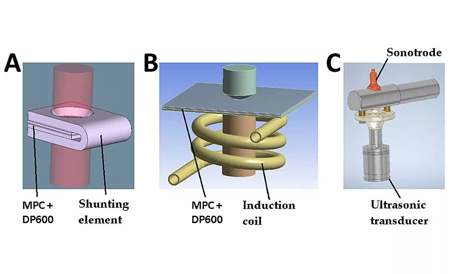 Spot Welding Metal-Plastic Composites