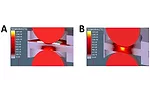 Spot Welding Metal-Plastic Composites