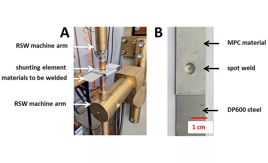 Spot Welding Metal-Plastic Composites