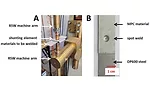 Spot Welding Metal-Plastic Composites